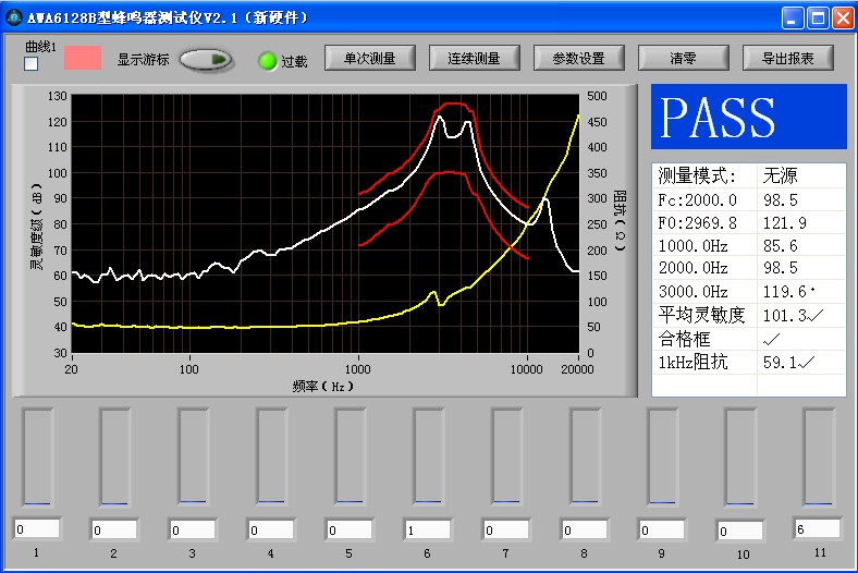 AWA6291r̖xຣʡǘ˶