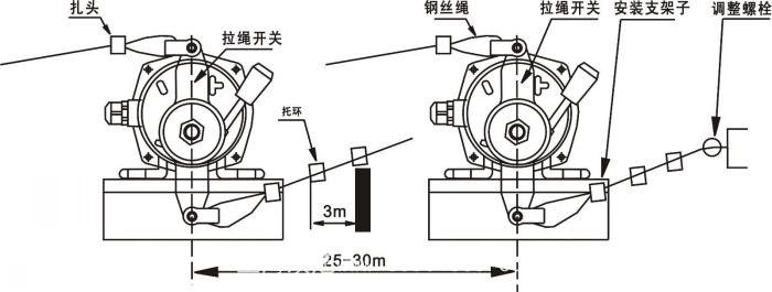 HFPPKG-20-35 PPN-10-45^(q)e