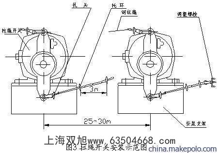 YHPLS-IIKLT2A-1 2^e