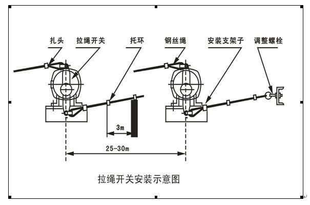 SPS-2DͺLLP1-Z^e