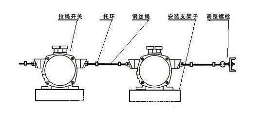 SL-2CRS-2D(A)ͅ^(q)e