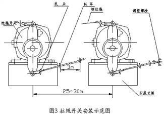 SPS-2DͺLLP1-Z^e