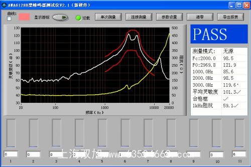 VC-220UT52^e