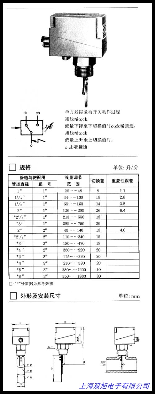 ʽӋ LKB-01 ʽ_P ˮ_P  Ϻ촨rԃھͷ