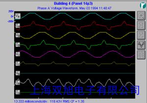 ձGRAPHTEC midi LOGGER GL900ٲ̖(ho)ӛ䛃x(sh)(j)ɼr(ji)ԃھͷ